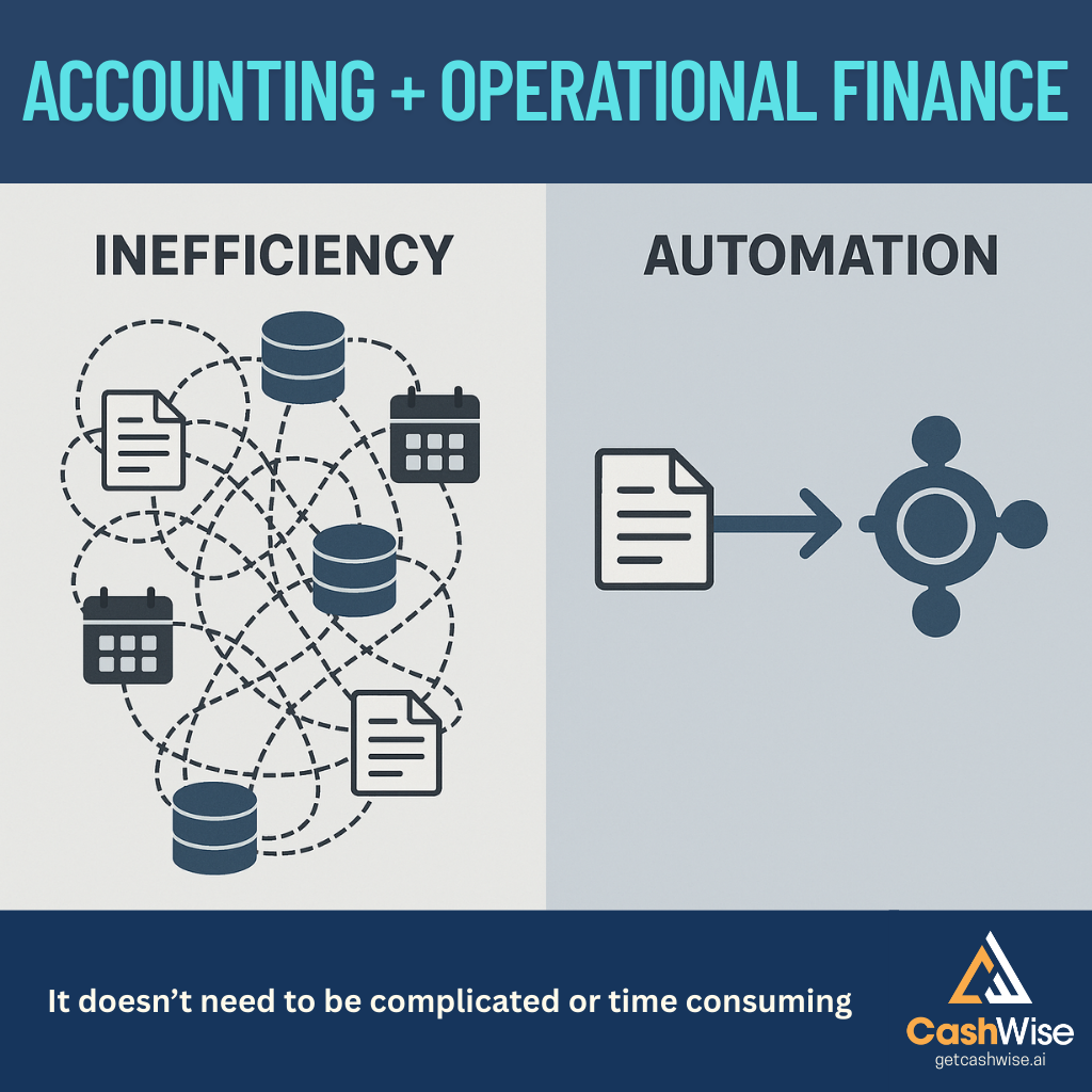 Accounting vs. Operational Finance: Why Duplication Costs Your Small Business
